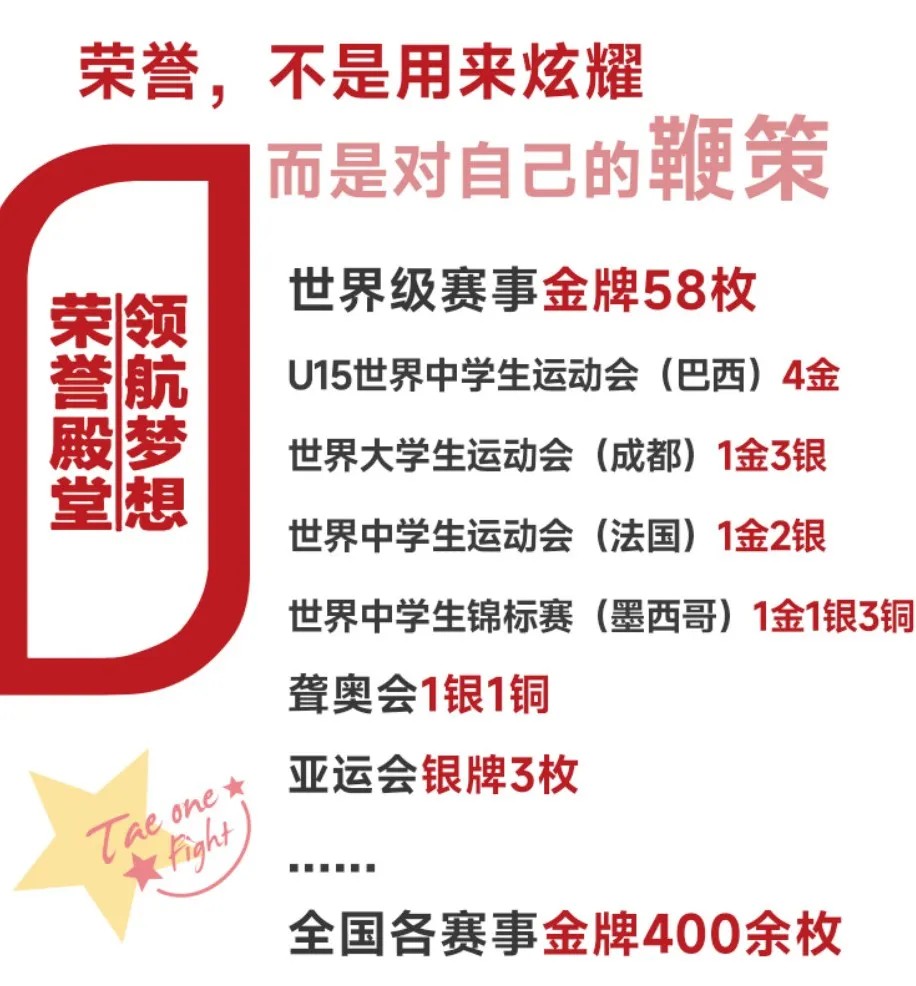 硕果累累 硕果累累